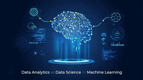 Image result for Deep Learning in Business