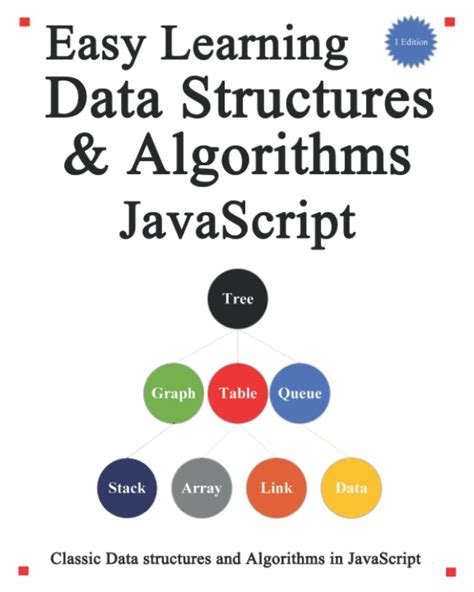 Image result for JavaScript Data Structures and Algorithms Learning Cards
