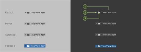 Using Radio Button in Tree View に対する画像結果