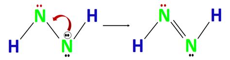Image result for Lewis Structure Hybridization