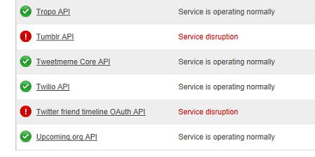Image result for API Status Indicator