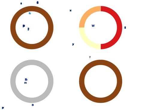Toradh íomhá ar Postcode BW