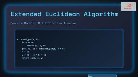 Image result for Extended Euclidean Algorithm Example