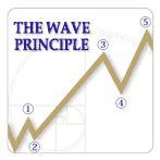 Image result for Expanding Diagonal Pattern