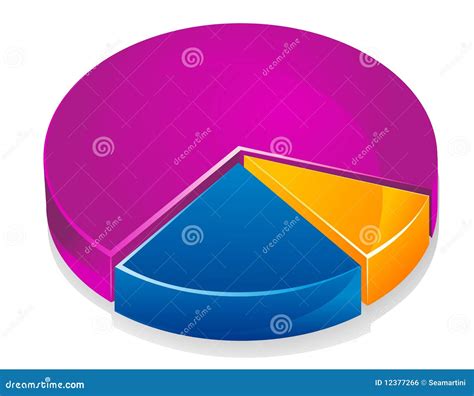 Image result for Graph Color Schemes