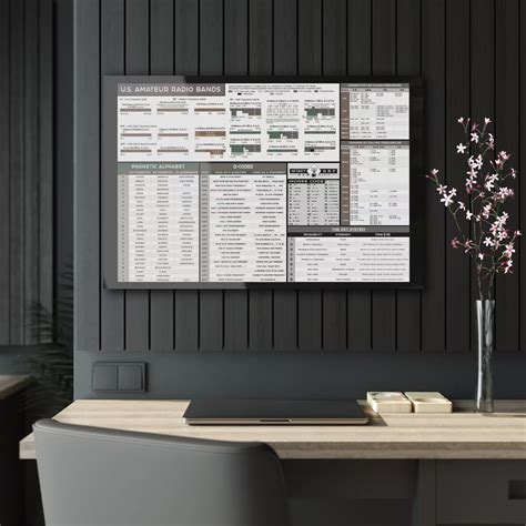 Image result for Ham Radio Reference Guide