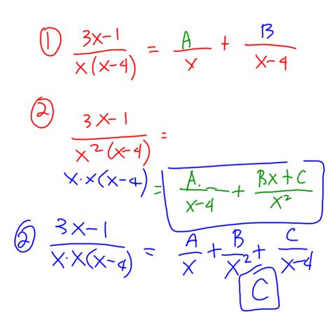 Toradh íomhá ar Decomposition Method Math