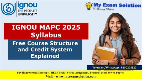 Toradh íomhá ar IGNOU Architecture Syllabus