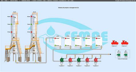 Toradh íomhá ar SCADA Vector