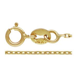 Image result for Serial Communication DC Chain