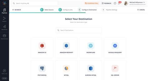 Image result for SQL Server High Availability