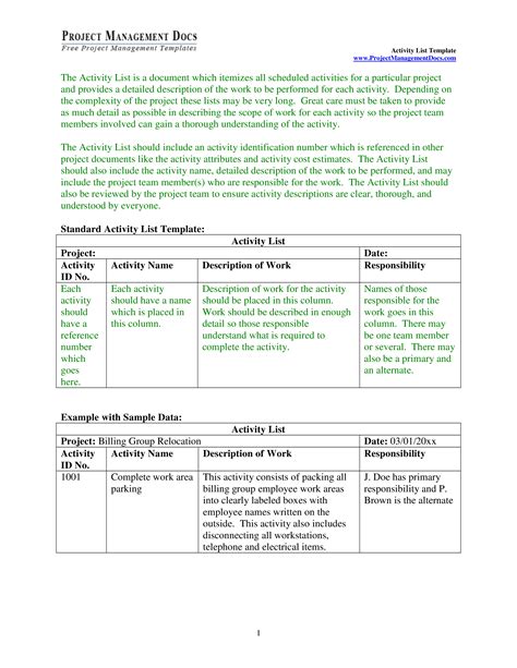 Image result for Project Activity Description Sample