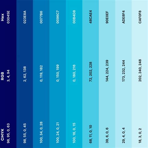 Image result for Blue 5 Color