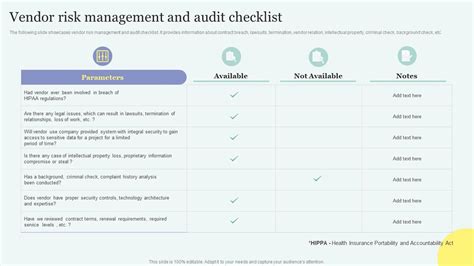 תוצאת תמונה עבור Vendor Management Checklist