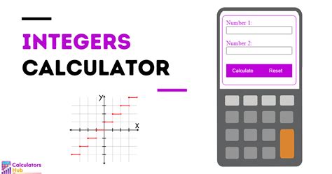 Image result for Division and Multiplication Integers Calculator
