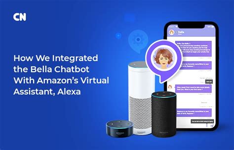 Image result for Alexa Virtual Assistant