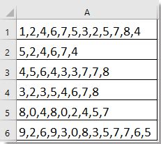 Image result for Add Comma in Excel Between Numbers
