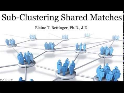 Afbeeldingsresultaten voor Shared Matches On AncestryDNA