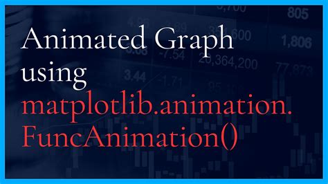 Image result for Matplotlib Funcanimation Line Plot