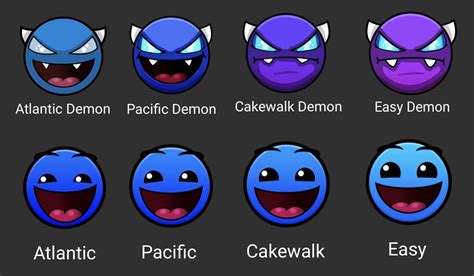Image result for Geometry Dash Demon Difficulty Icons