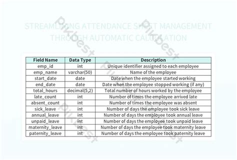 Image result for Calculation Sheet Format