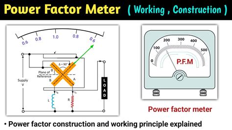 Digital Power Factor Meter Working Principle at Kelly Levy blog