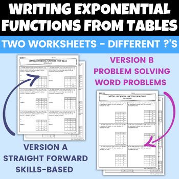 Image result for Tables for Exponential Functions Worksheet