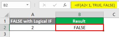 Image result for Excel True False Matrix Generate