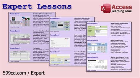 Image result for Microsoft Access Experts