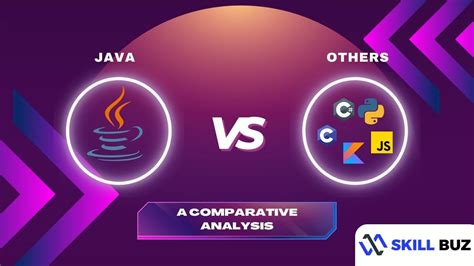 Java vs All Languages に対する画像結果