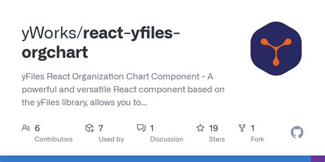 Toradh íomhá ar React TypeScript Organization Chart