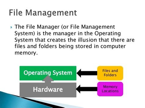 Image result for Eample of File Manager in OS