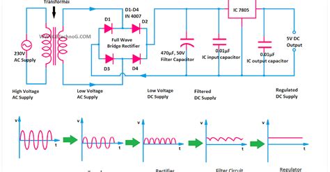 Image result for How to Make a Power Supply in Circuit Schematic