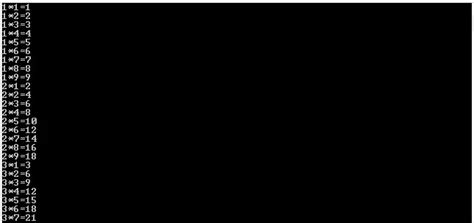 Toradh íomhá ar Nested Loops C++ Multiplication Table