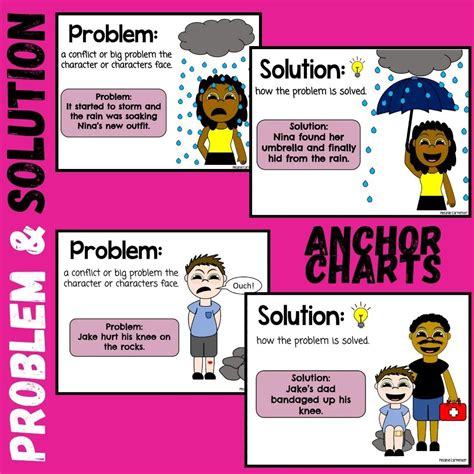 Résultat d’images pour Problem and Solution Anchor Chart Worksheet 3rd Grade