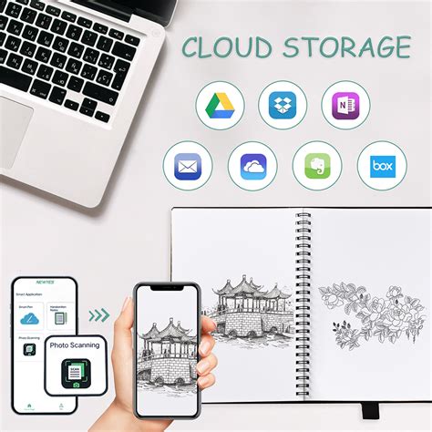 Reusable Digital Notebook に対する画像結果