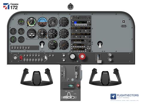 Image result for Cessna Instrument Panel Layout