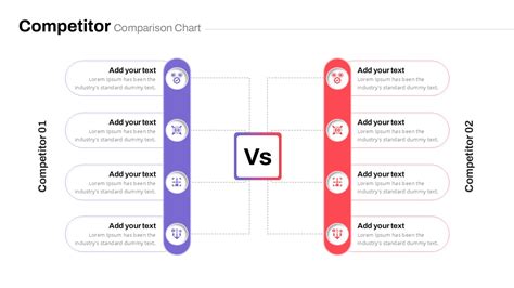 Image result for Competitor Comparison Card