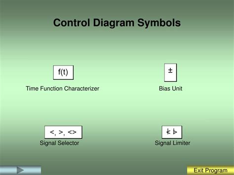 Image result for Control Module Diagram Symbols