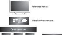 Image result for Camera Shading Panel