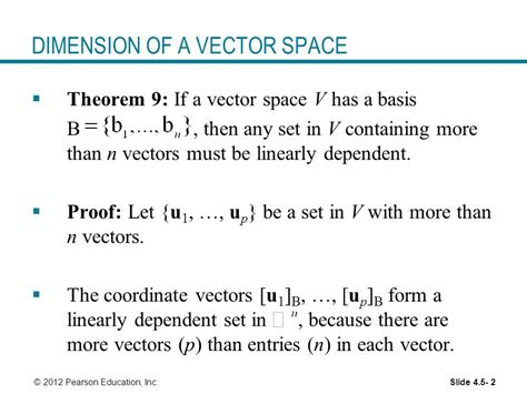Infinite Dimensional Vector Space Examples に対する画像結果