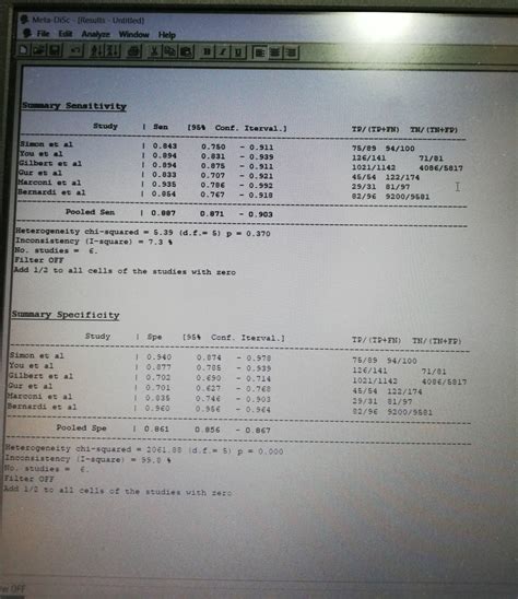 Homogeneous Test に対する画像結果