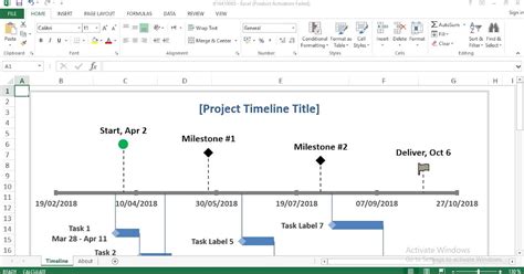 Afbeeldingsresultaten voor Timeline Chart in Software Engineering