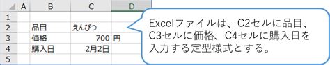 Image result for Access/Excel インポート