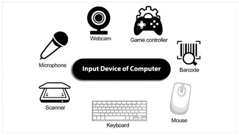 Image result for Keyboard Peripheral Device