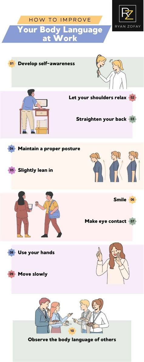 Résultat d’images pour Body Language Examples with Pictures