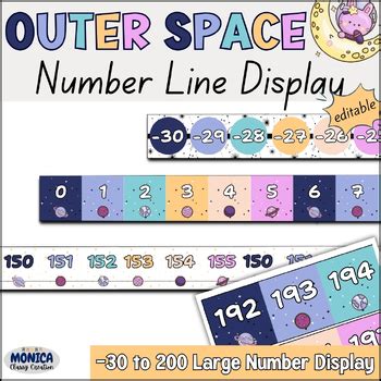 Number Line Classroom Kids ಗಾಗಿ ಇಮೇಜ್ ಫಲಿತಾಂಶ