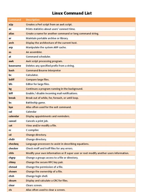 Afbeeldingsresultaten voor Linux Command for NDP Table