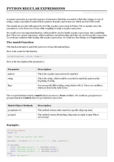 Image result for Regex Expression Python