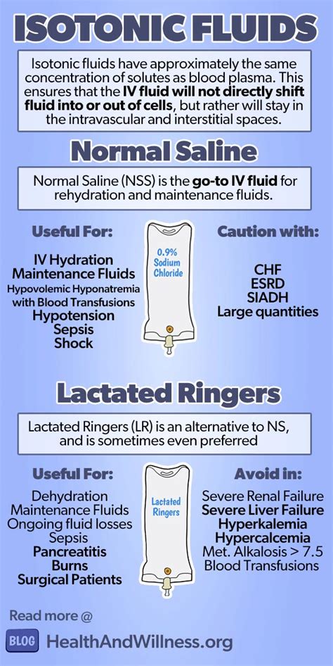 Image result for Level 0 Fluids